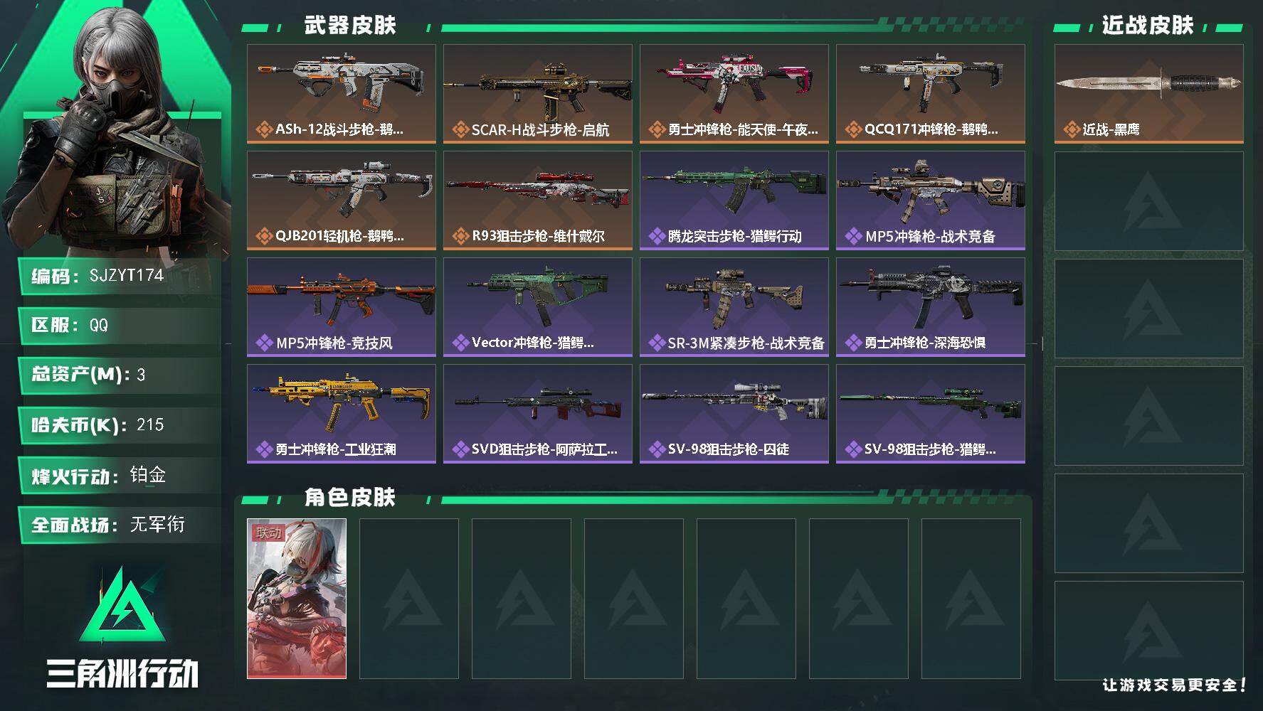 三角洲行动账号QQ【SJZYT174】总资产(M)：3M/哈夫币(K)：215K/哈夫币(K)：215K/传说枪皮数：6/全面战场等级：1_段位：无段位/烽火地带等级：56_段位：铂金/骇爪-维什戴尔/近战-黑鹰/A
