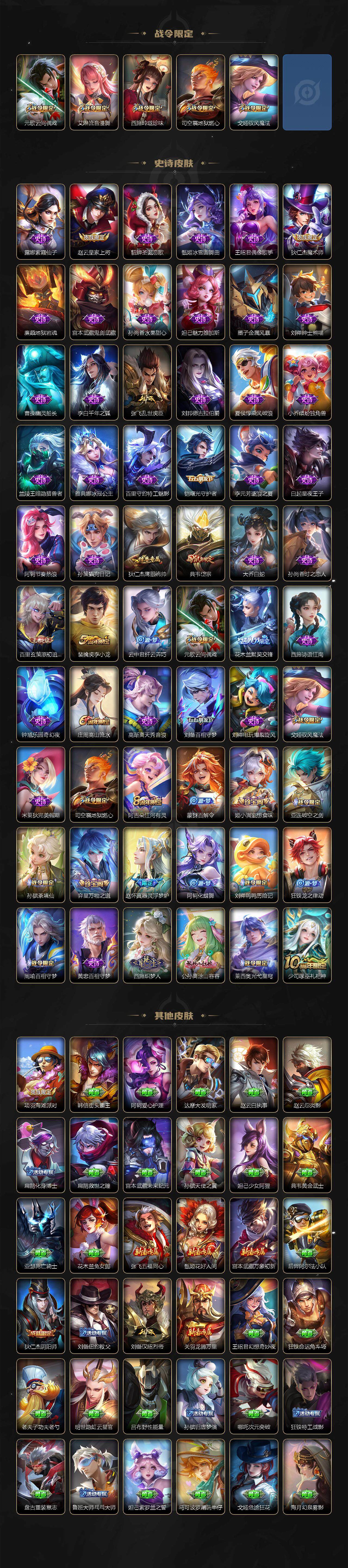 WZ03410547王者荣耀账号详情图2