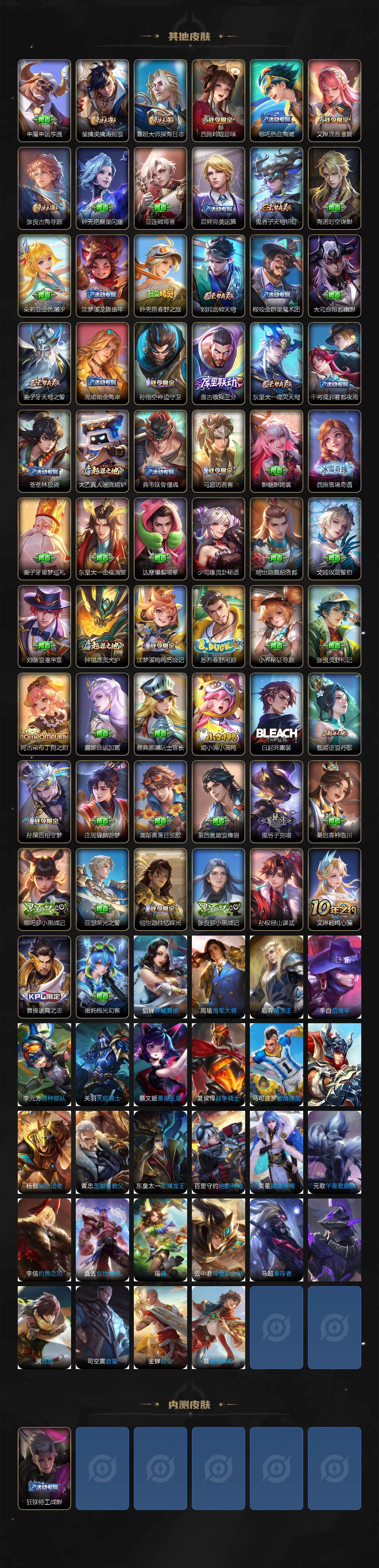 WZ03410547王者荣耀账号详情图3