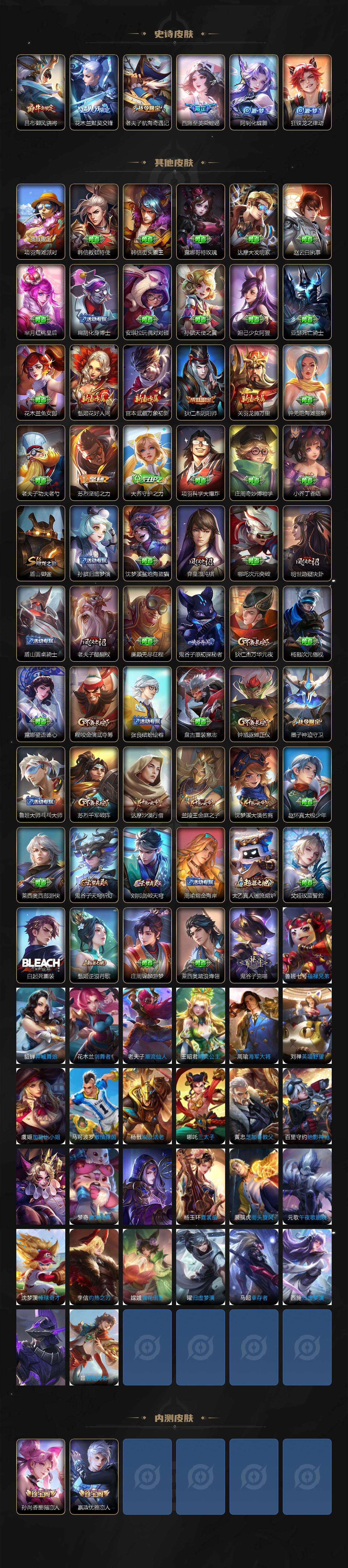 WZQM3477878王者荣耀账号详情图5