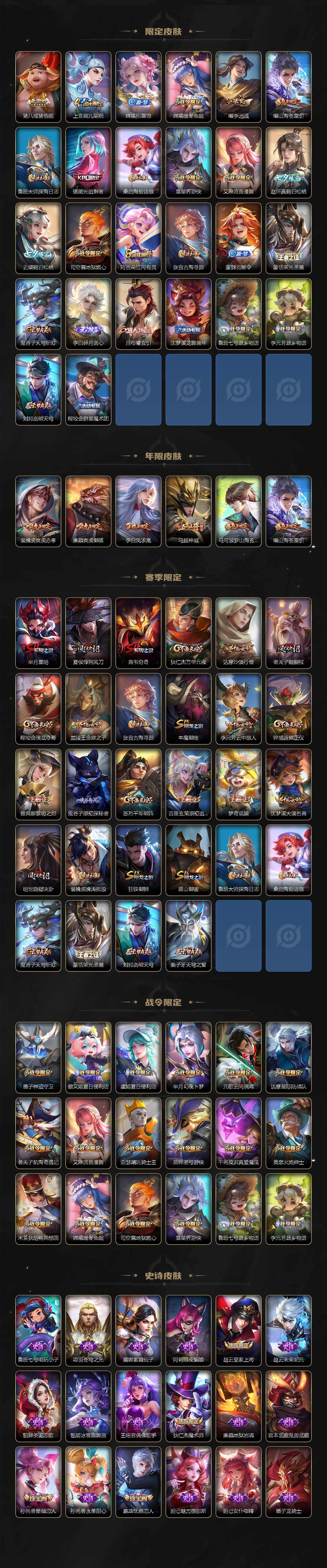 WZLE3465776王者荣耀账号详情图15