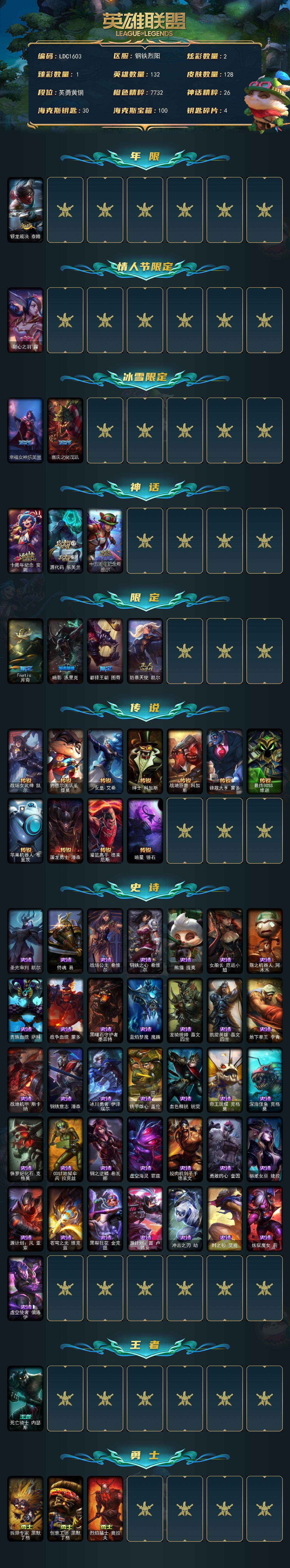 LOLEY323913英雄联盟账号详情图2