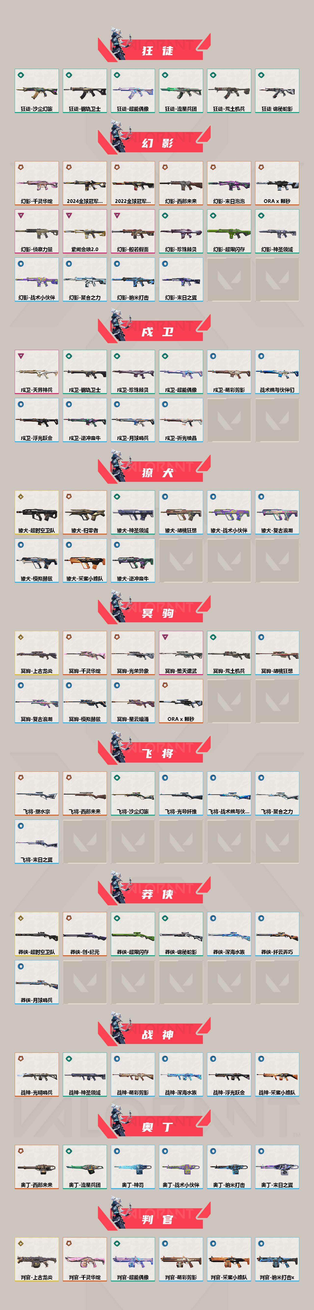 WWQEY332290无畏契约账号详情图3