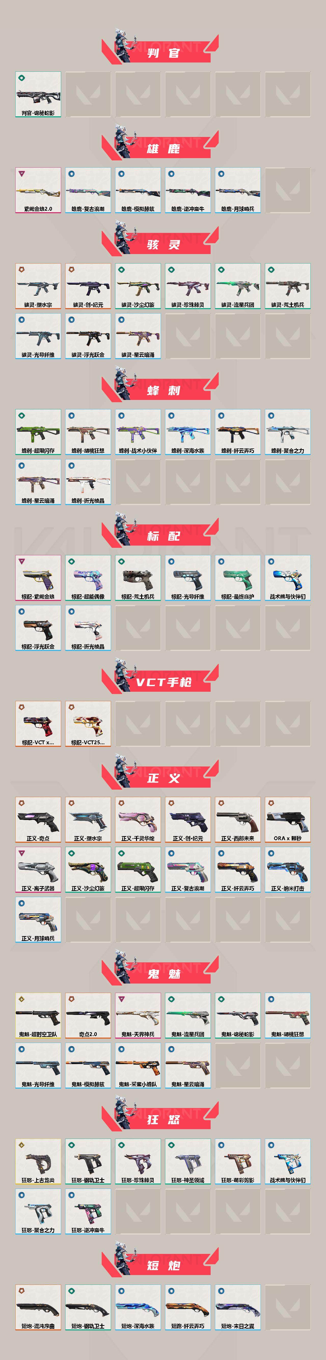 WWQEY332290无畏契约账号详情图4