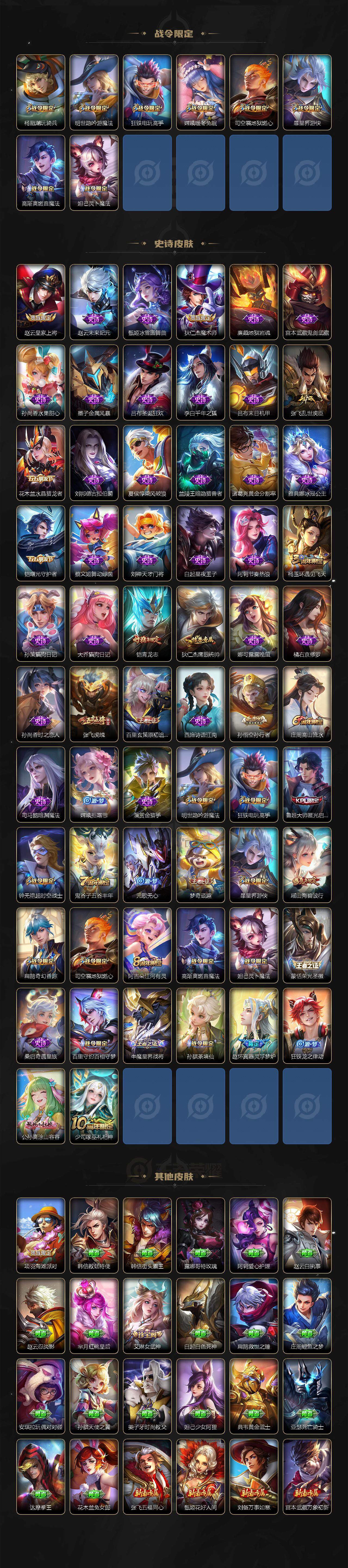 WZCMW3465785王者荣耀账号详情图4