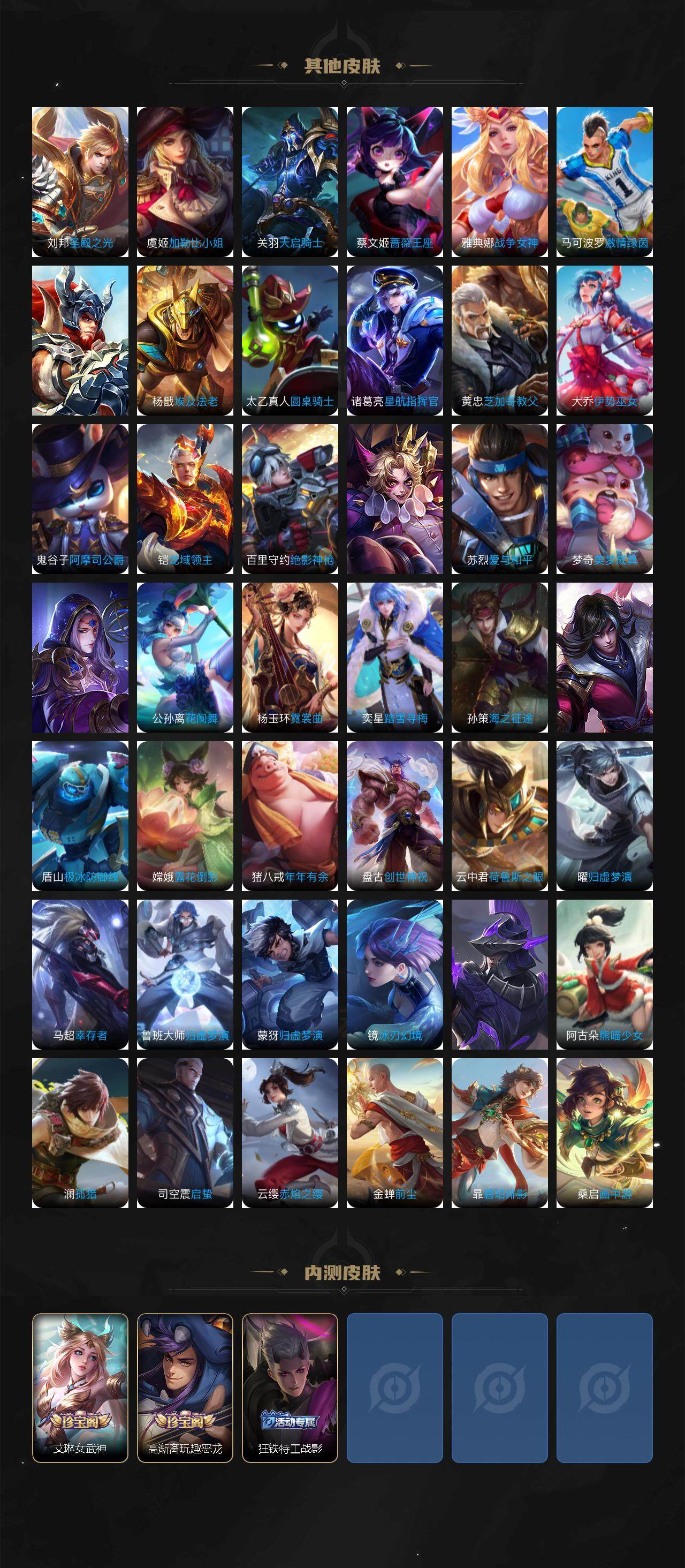 WZCMW3465785王者荣耀账号详情图6