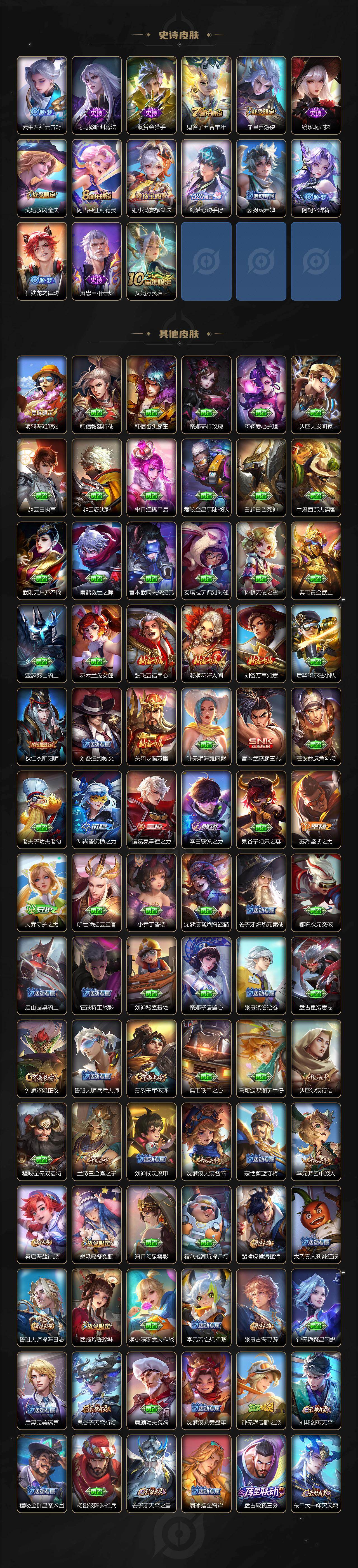 WZEY466039王者荣耀账号详情图3