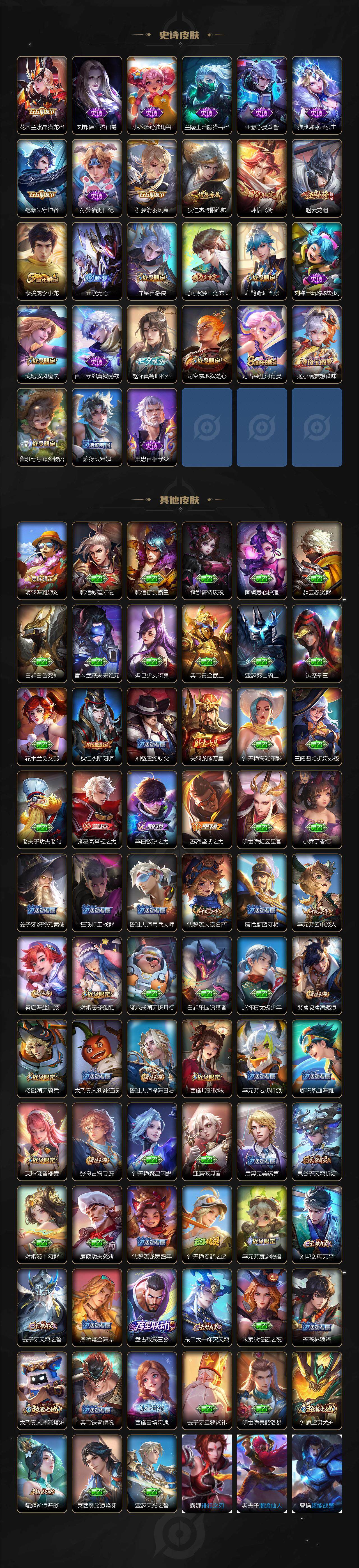 WZEY3465924王者荣耀账号详情图3