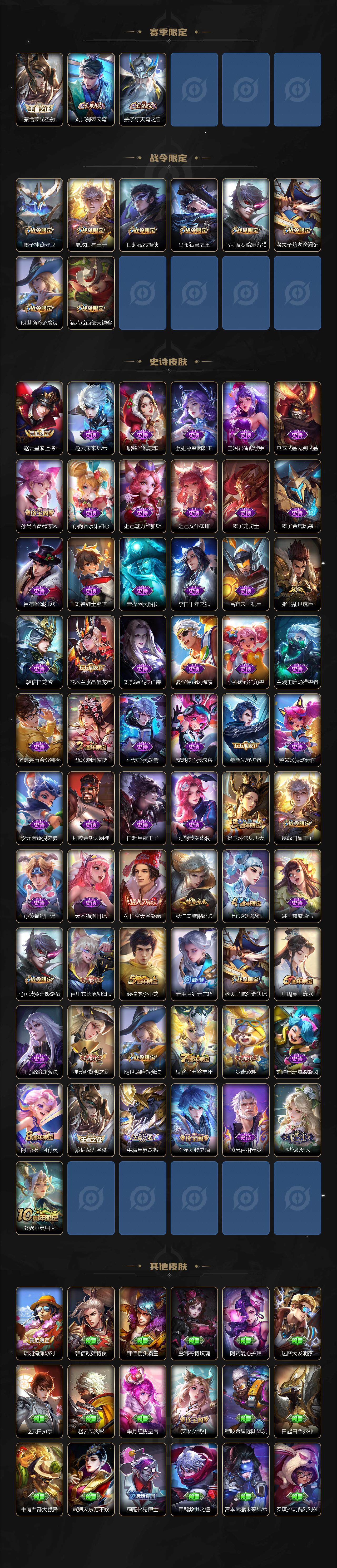 WZCMW3484189王者荣耀账号详情图4