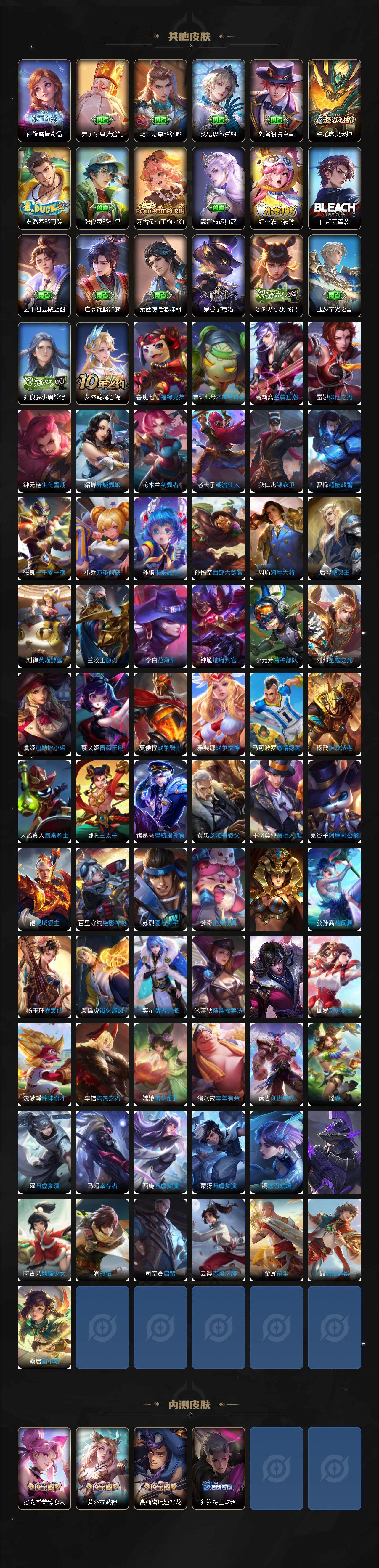 WZCMW3484189王者荣耀账号详情图6