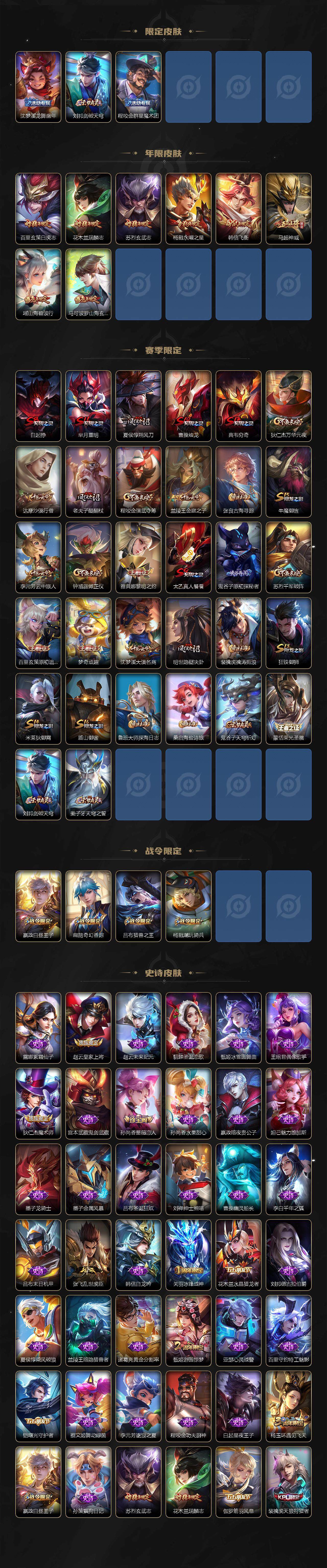 WZCMW3465351王者荣耀账号详情图3 WZCMW3465351王者荣耀账号详情图3