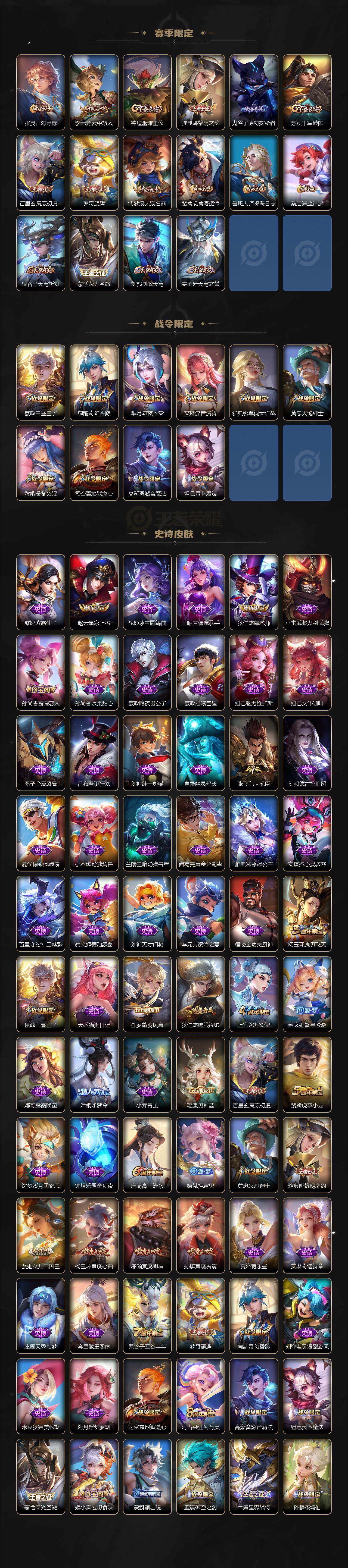 WZCMW3465350王者荣耀账号详情图4