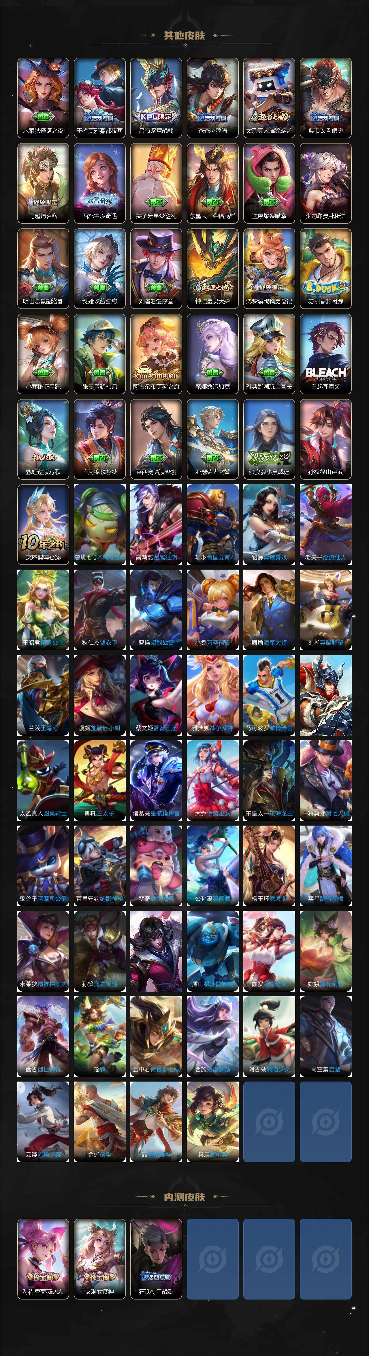 WZCMW3465350王者荣耀账号详情图6