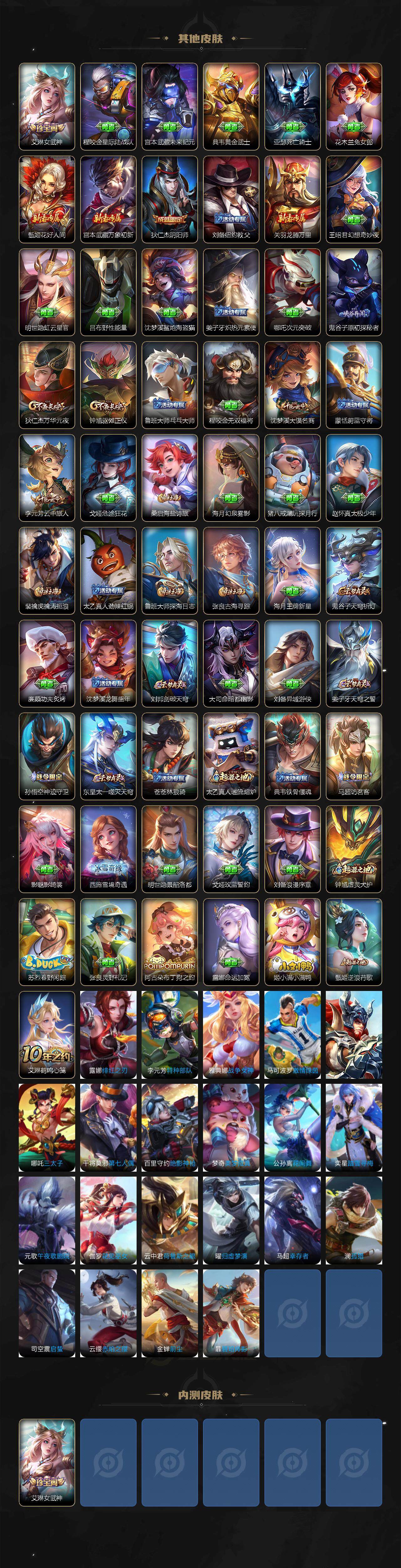 WZCMW3465352王者荣耀账号详情图4