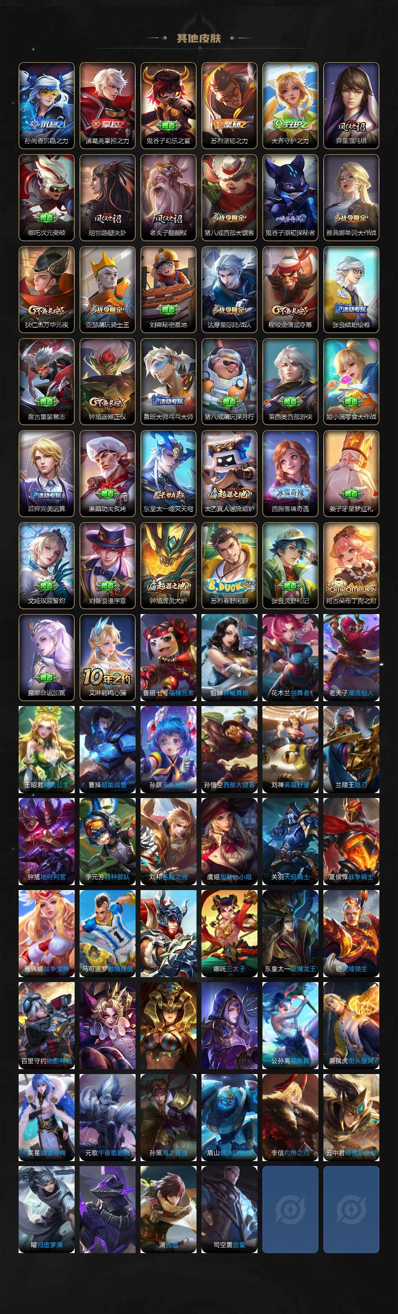 WZCMW3465354王者荣耀账号详情图3