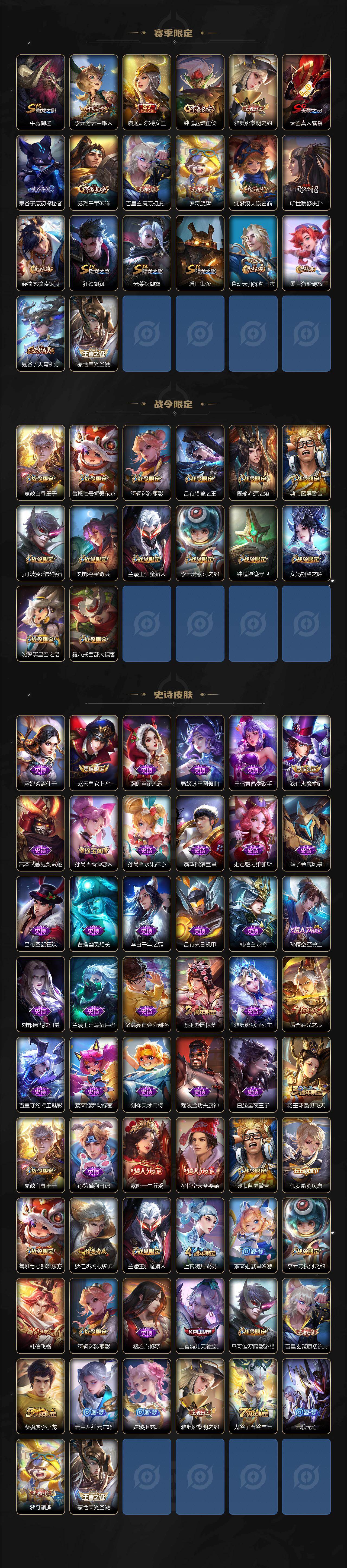 WZCMW3465358王者荣耀账号详情图3