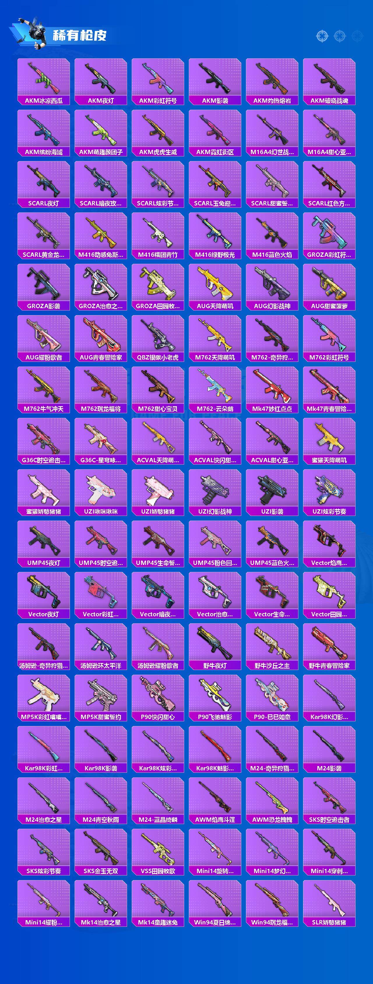 HPEY3447723和平精英账号详情图3