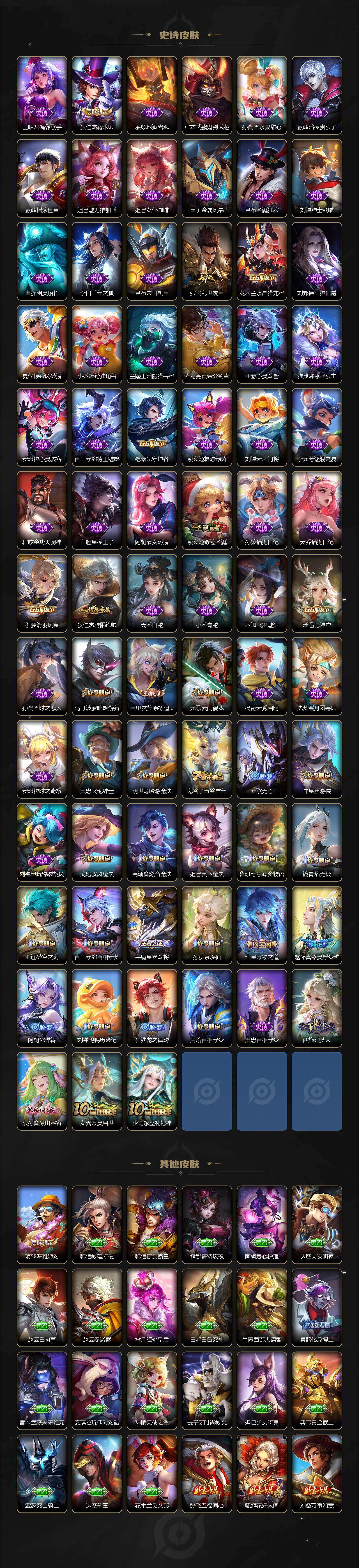 WZ03410558王者荣耀账号详情图3