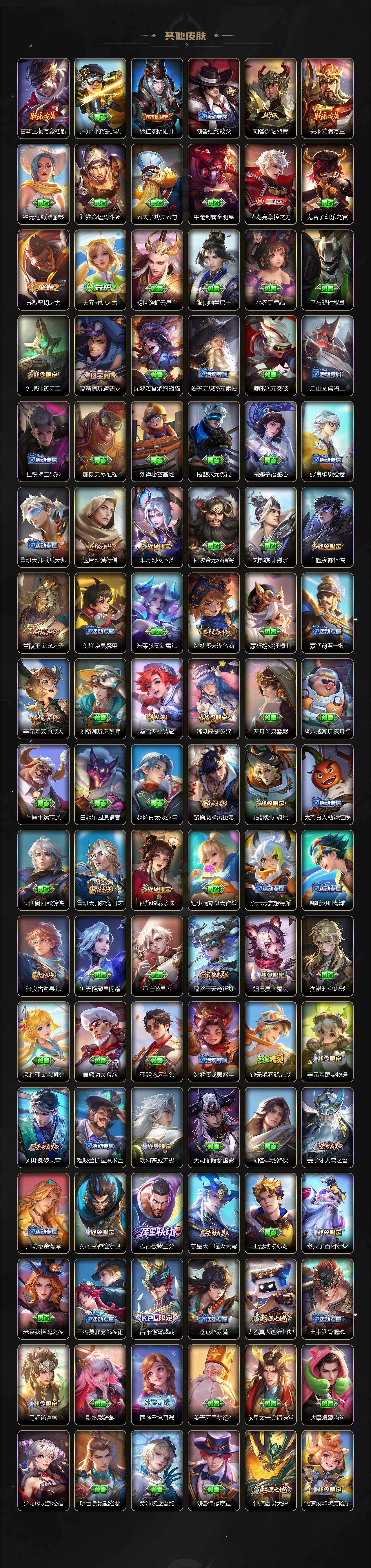 WZ03410558王者荣耀账号详情图4