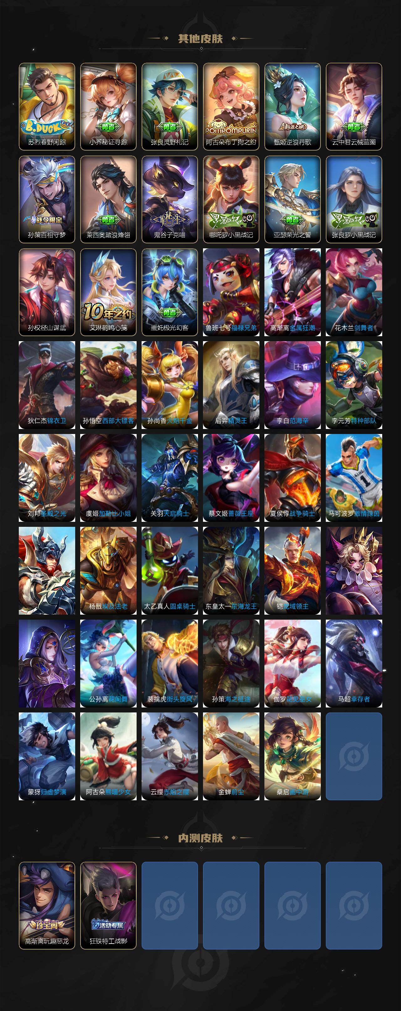 WZ03410558王者荣耀账号详情图5