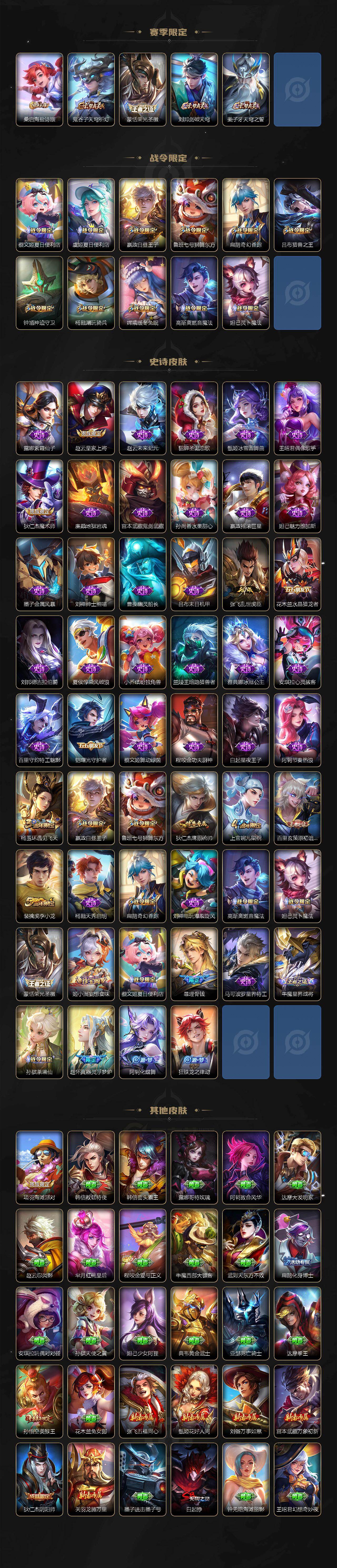 WZ03410560王者荣耀账号详情图3