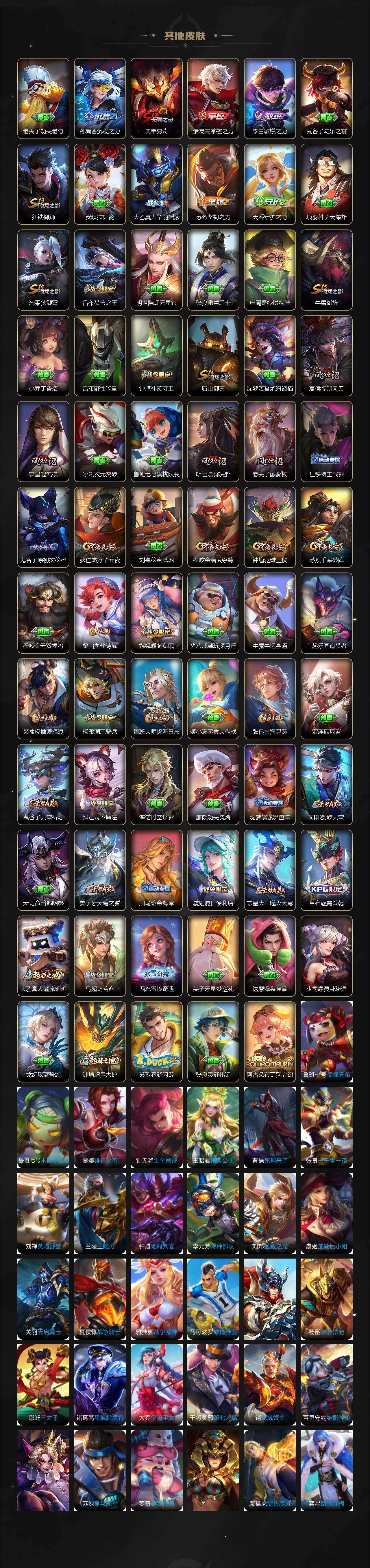 WZ03410560王者荣耀账号详情图4