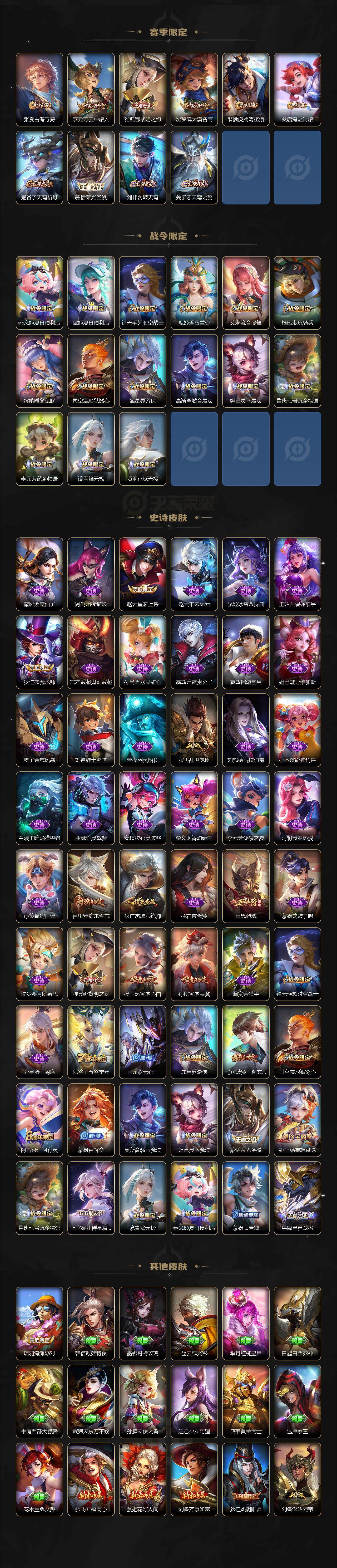 WZ03410557王者荣耀账号详情图3