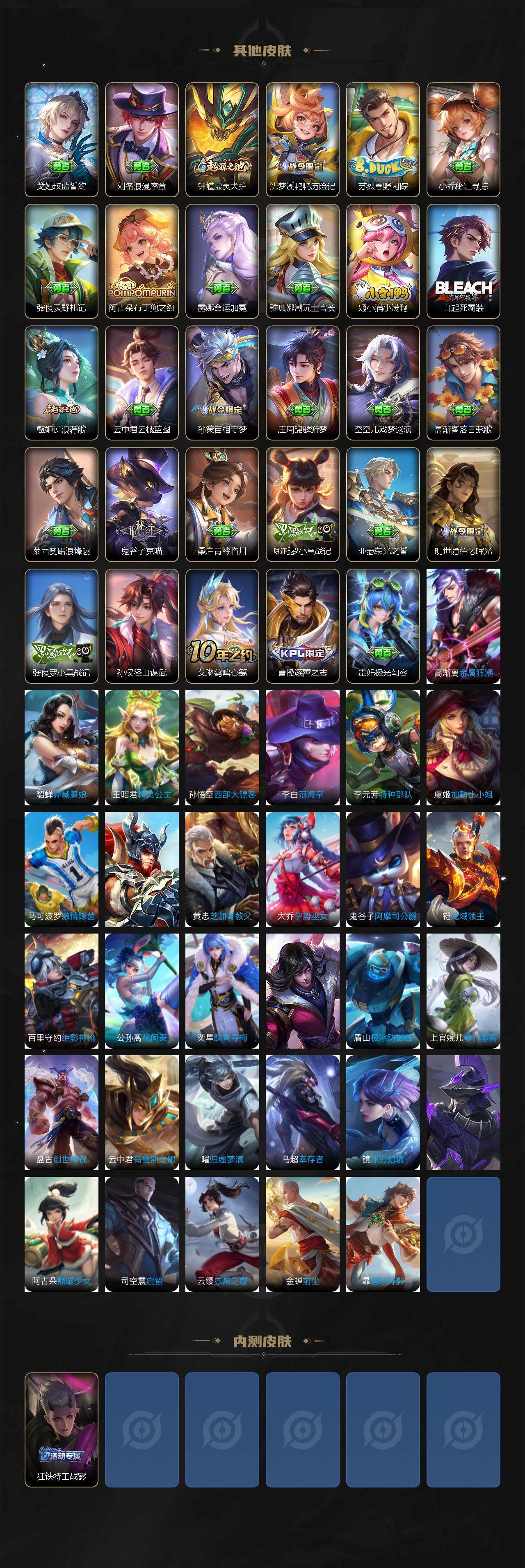 WZ03410559王者荣耀账号详情图5 WZ03410559王者荣耀账号详情图5