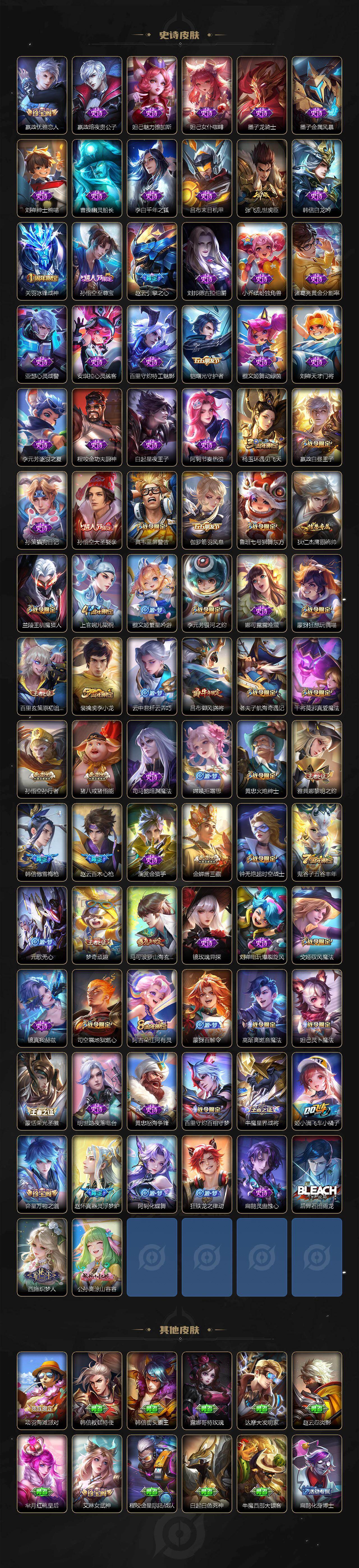 WZ03410568王者荣耀账号详情图4