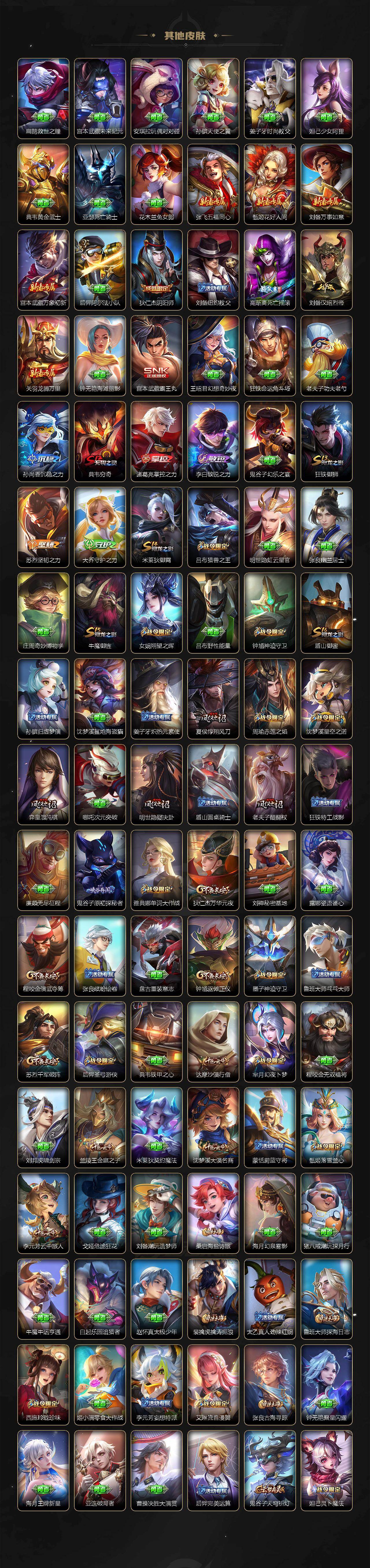 WZ03410568王者荣耀账号详情图5