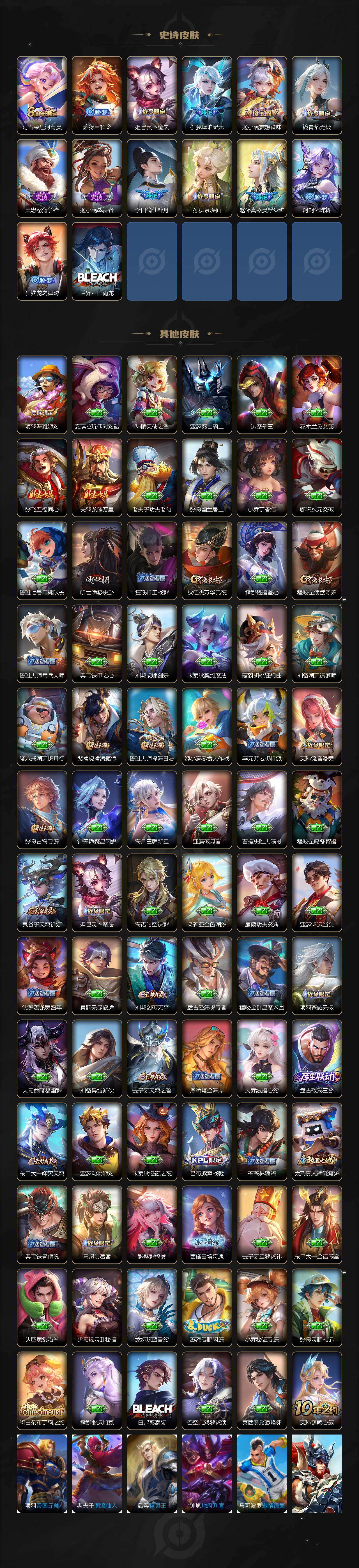 WZ03410563王者荣耀账号详情图3