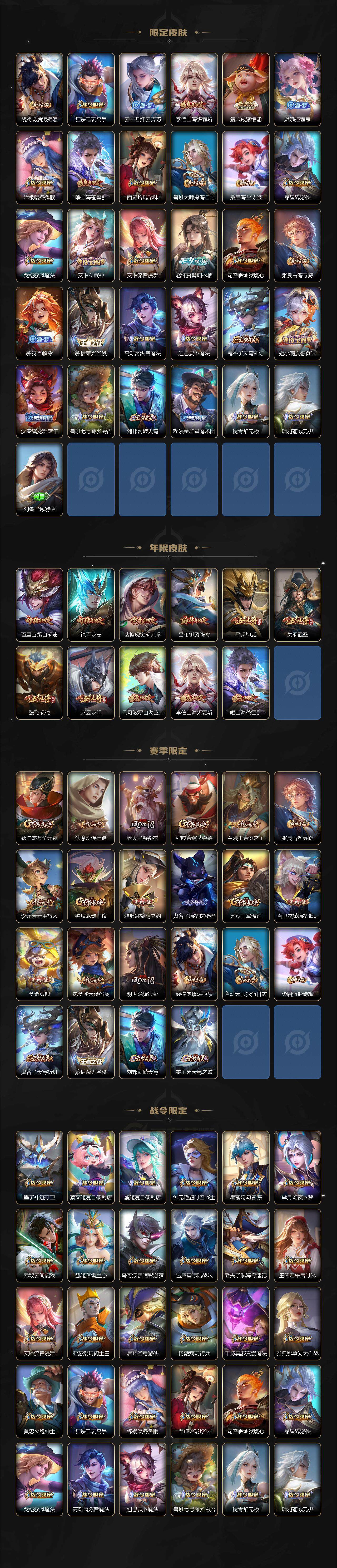 WZ03410570王者荣耀账号详情图3