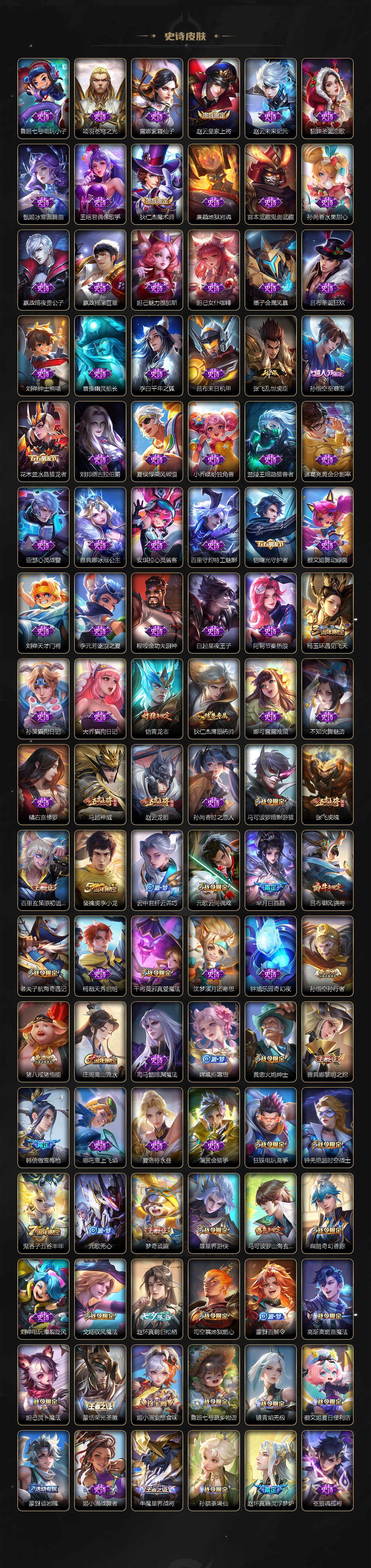 WZ03410570王者荣耀账号详情图4