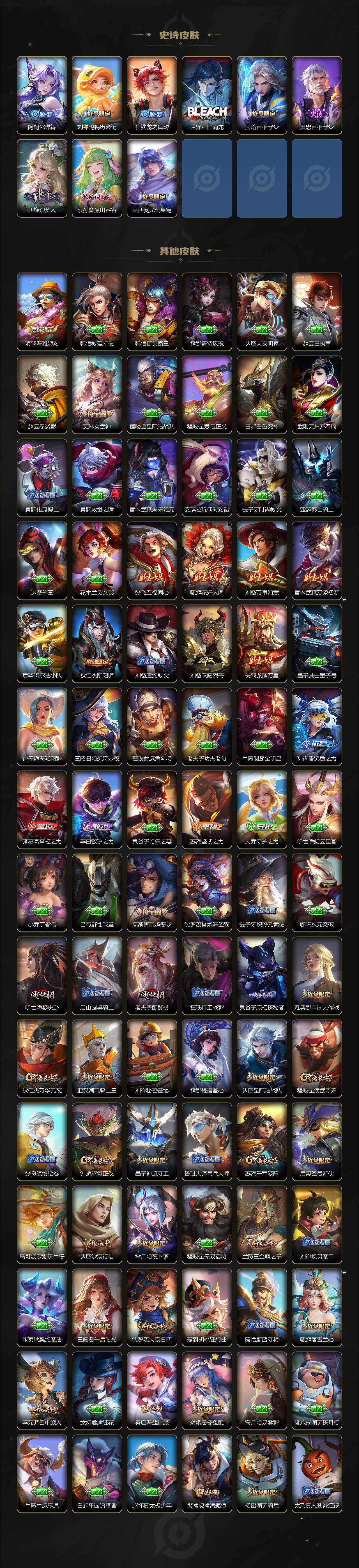 WZ03410570王者荣耀账号详情图5