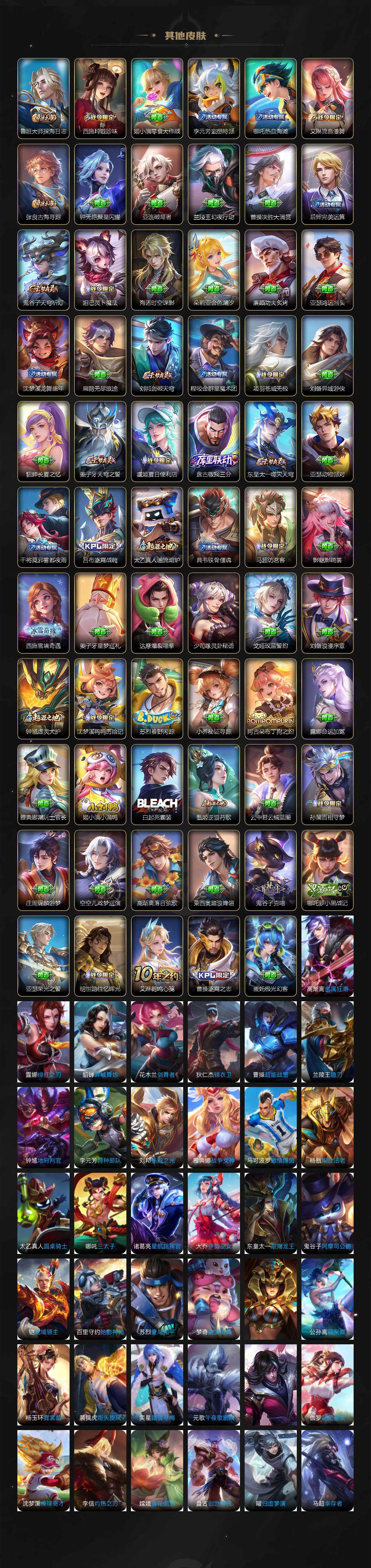 WZ03410570王者荣耀账号详情图6