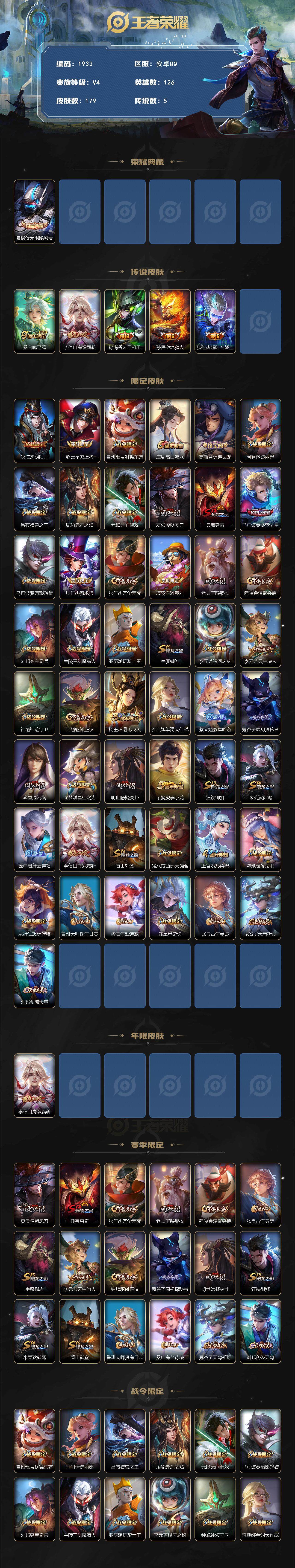 WZCMW3465344王者荣耀账号详情图2