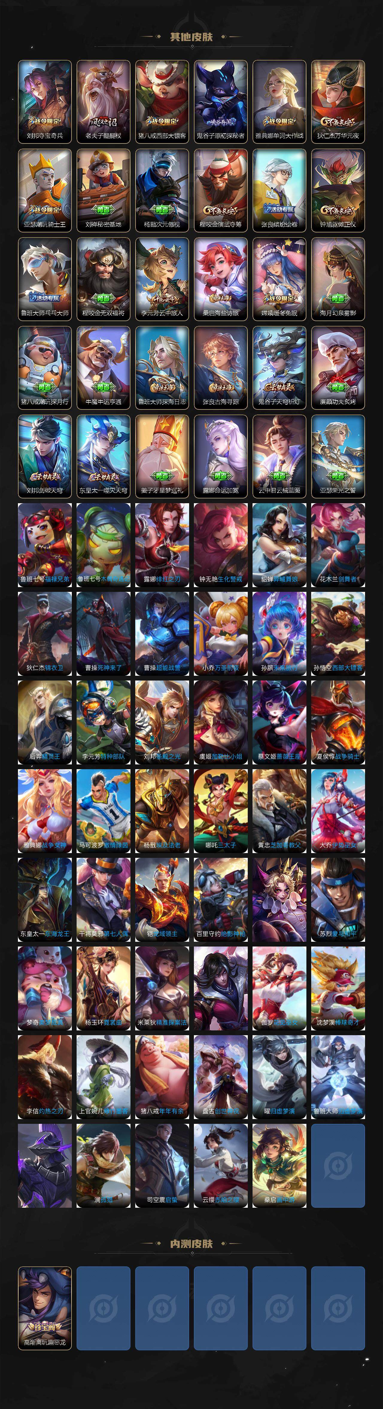 WZCMW3465344王者荣耀账号详情图4