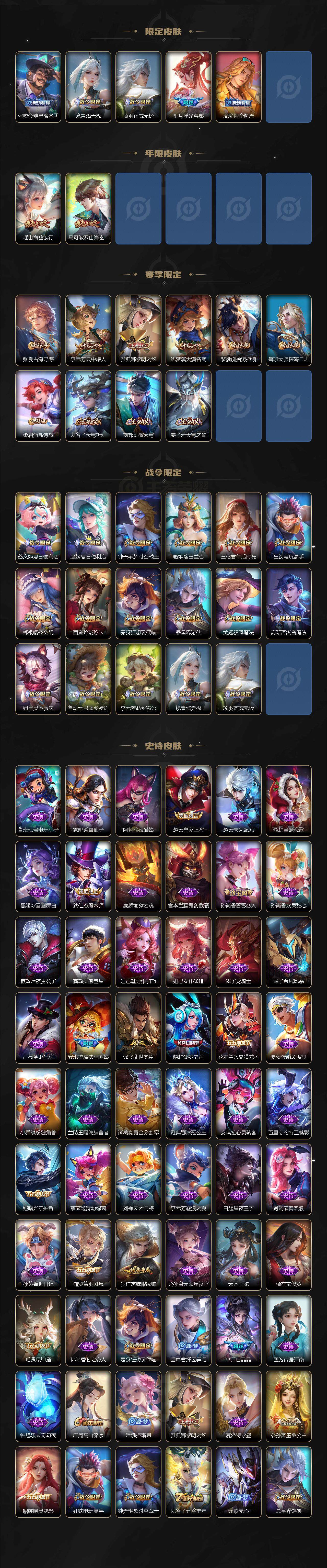 WZCMW3465346王者荣耀账号详情图3