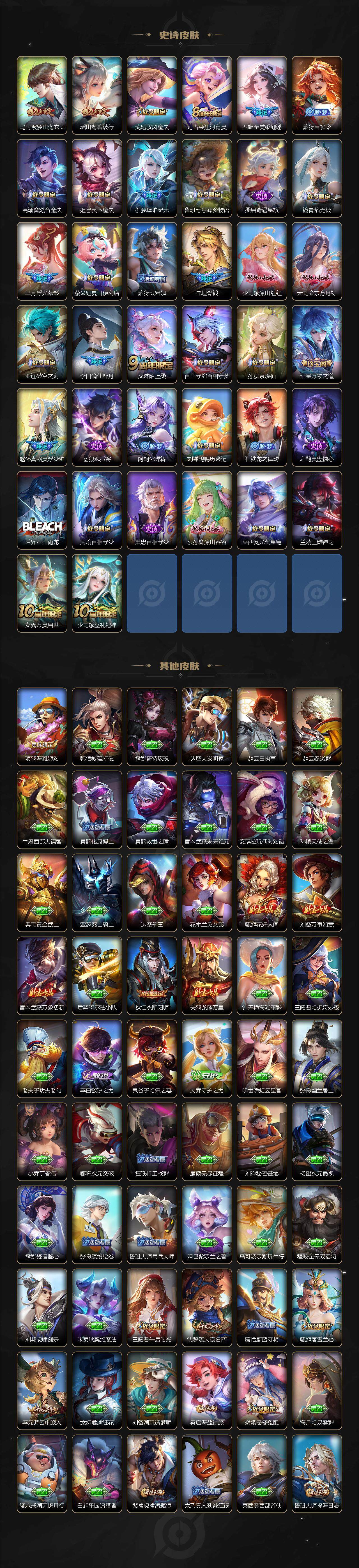 WZCMW3465346王者荣耀账号详情图4