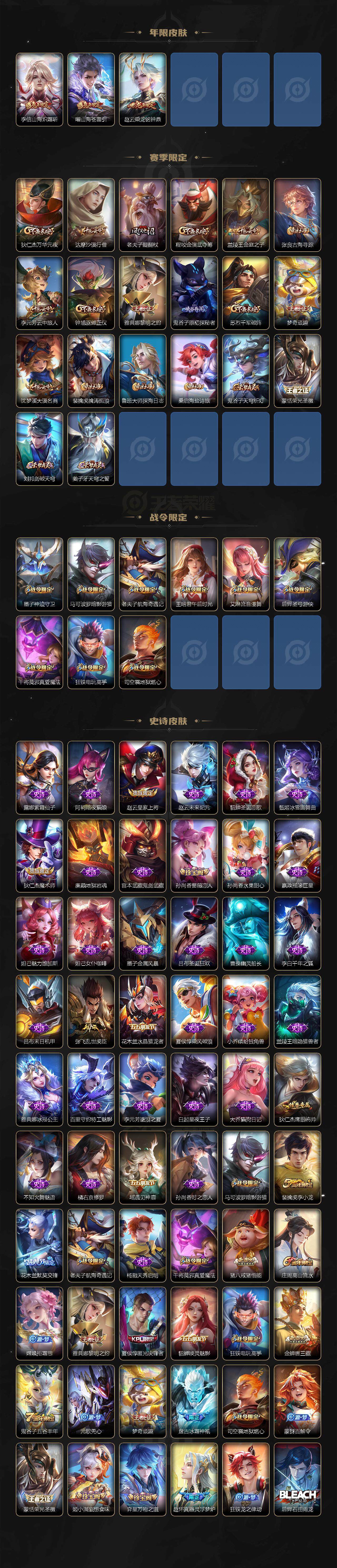 WZCMW3465347王者荣耀账号详情图4