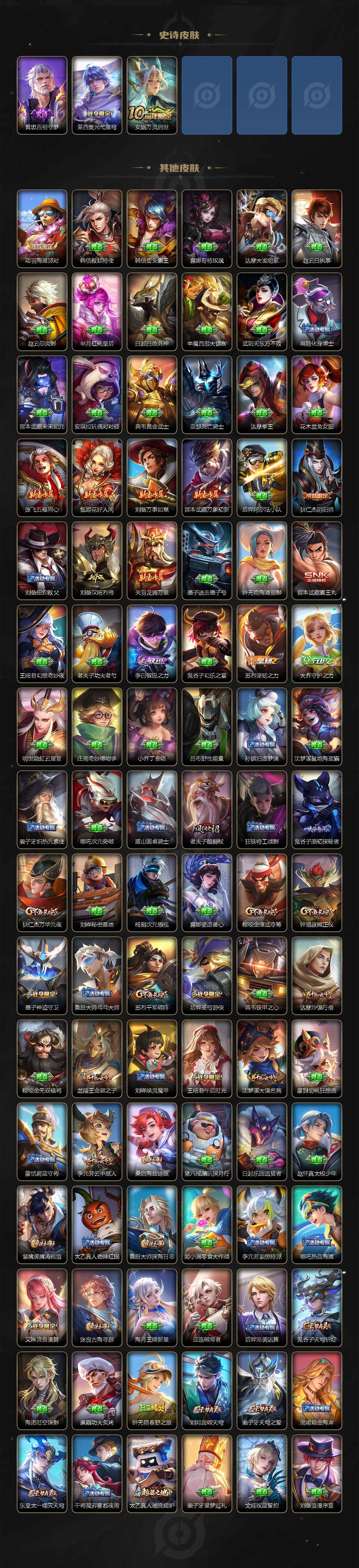 WZCMW3465347王者荣耀账号详情图5