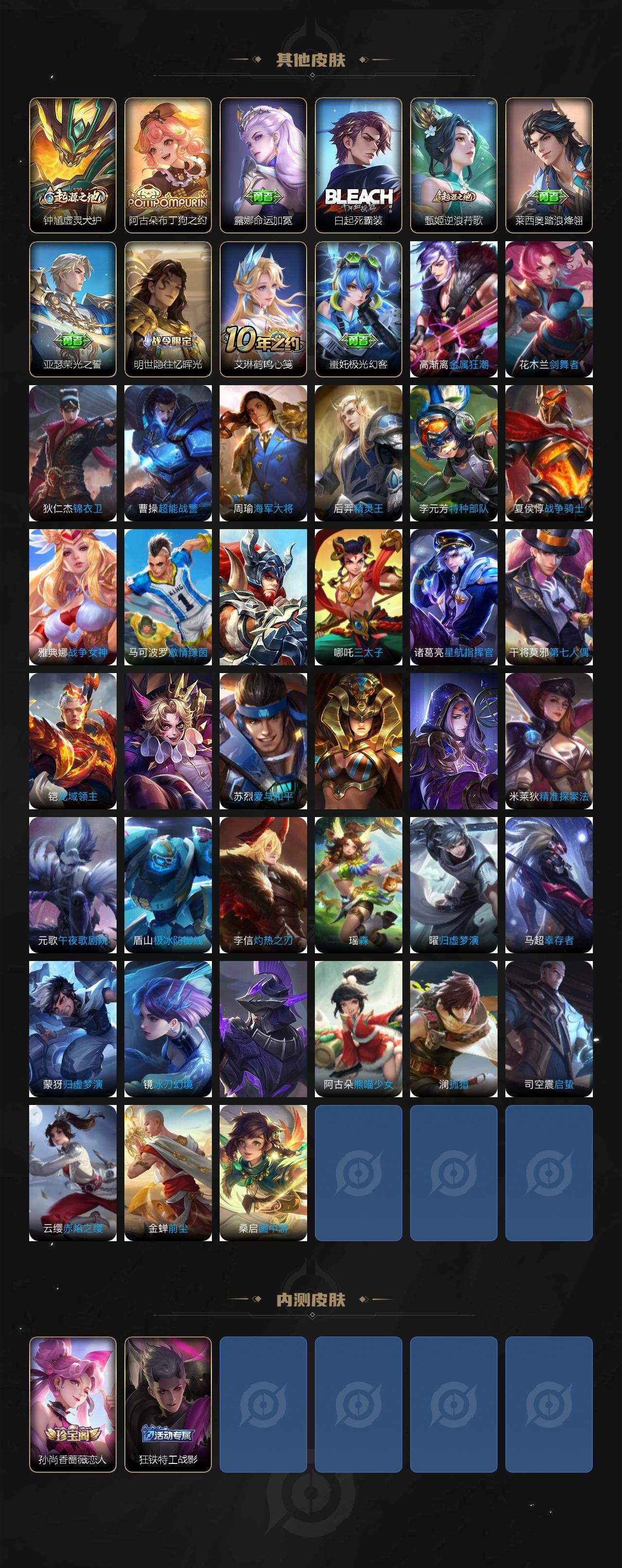 WZCMW3465347王者荣耀账号详情图6