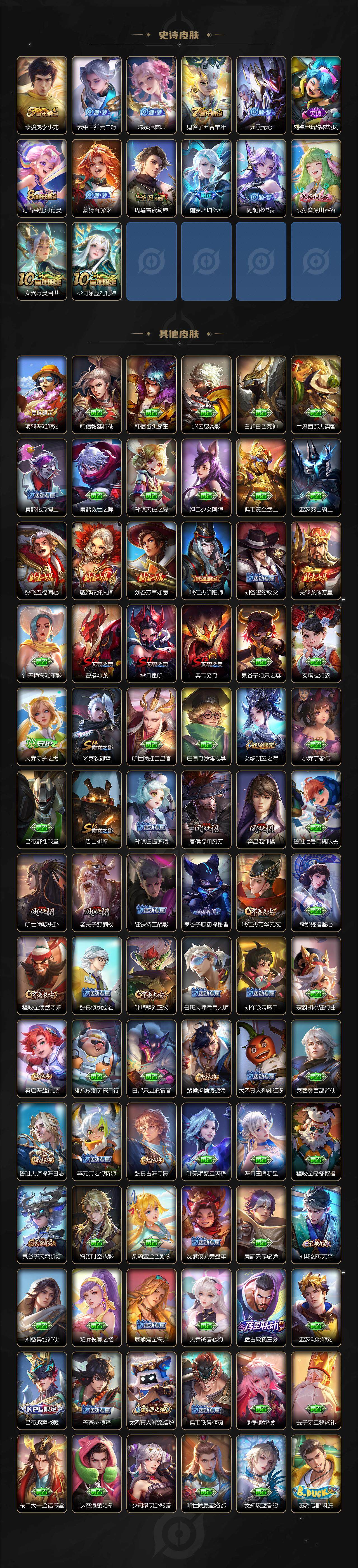 WZCMW3465355王者荣耀账号详情图4