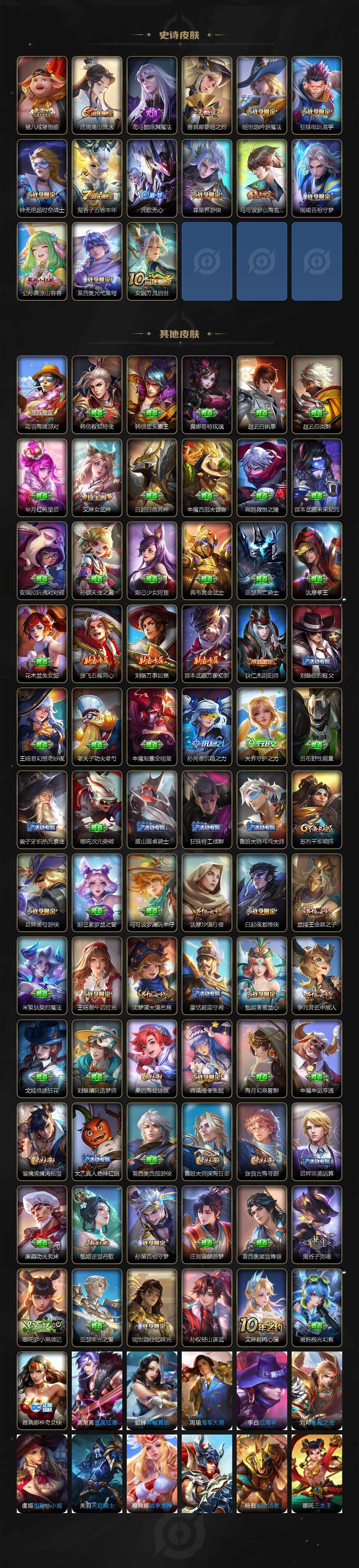 WZCMW3465356王者荣耀账号详情图3