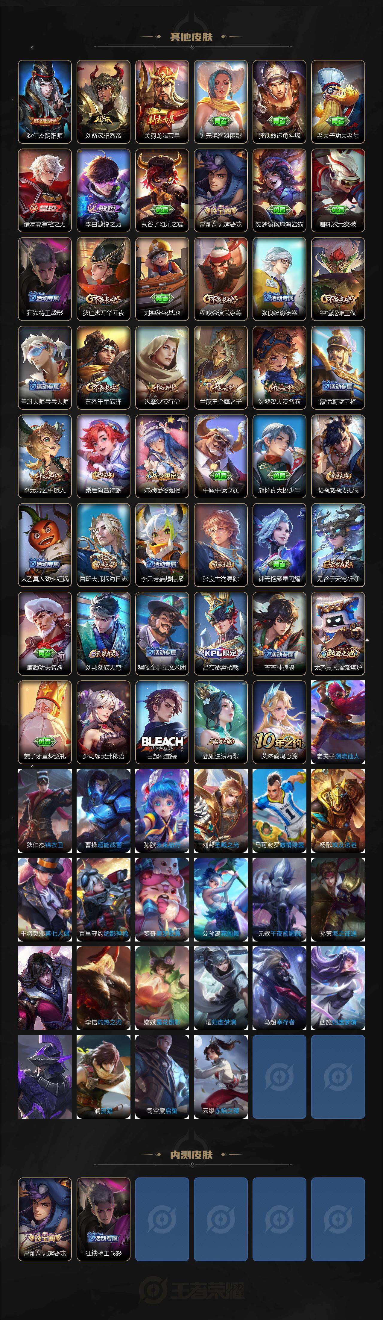 WZCMW3465361王者荣耀账号详情图3