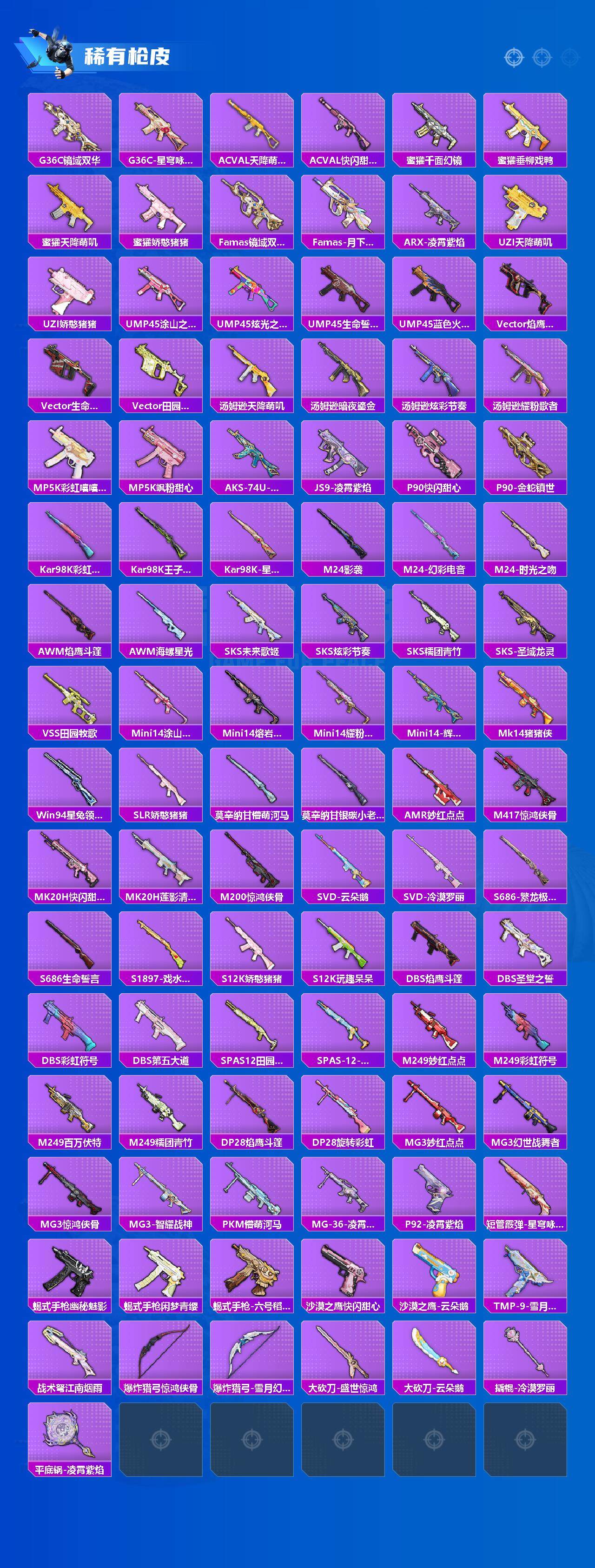 HPCMW3447488和平精英账号详情图3