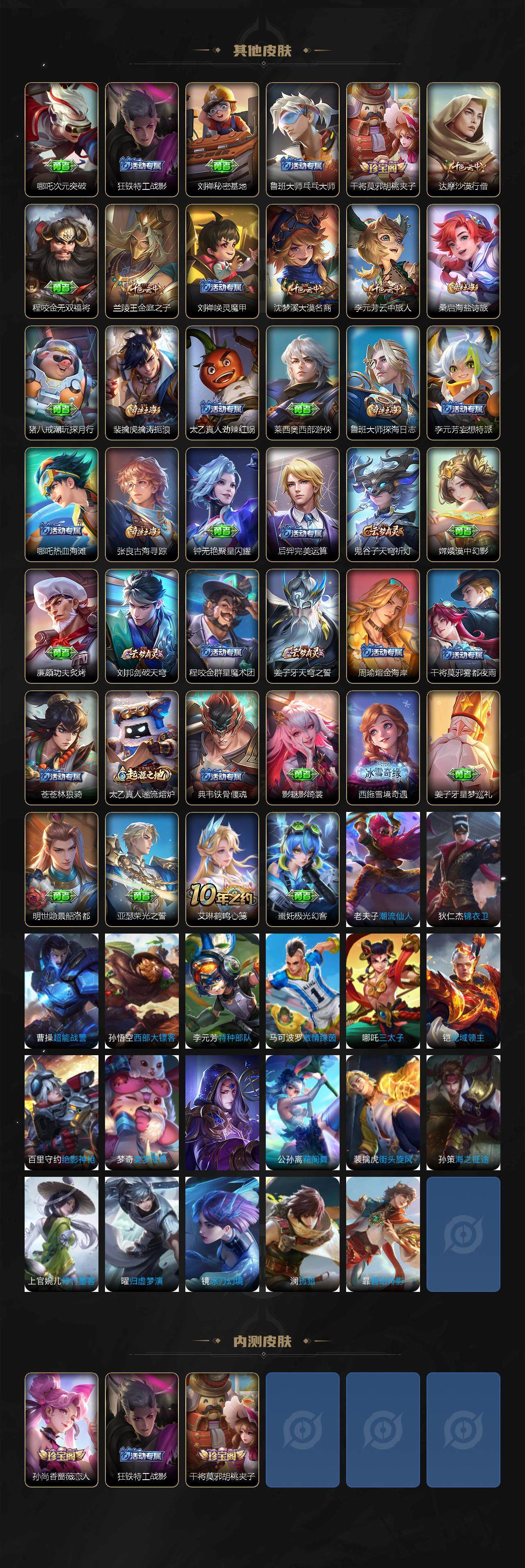 WZEY3465937王者荣耀账号详情图4