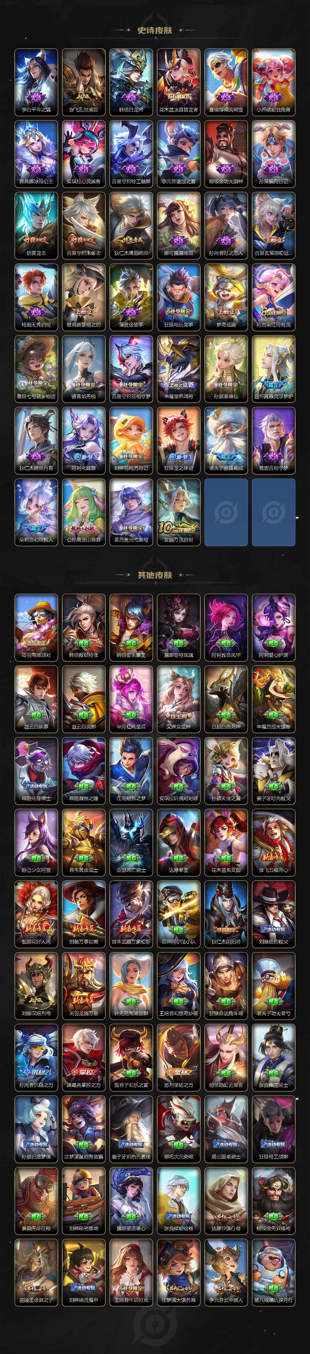 WZ03410562王者荣耀账号详情图3