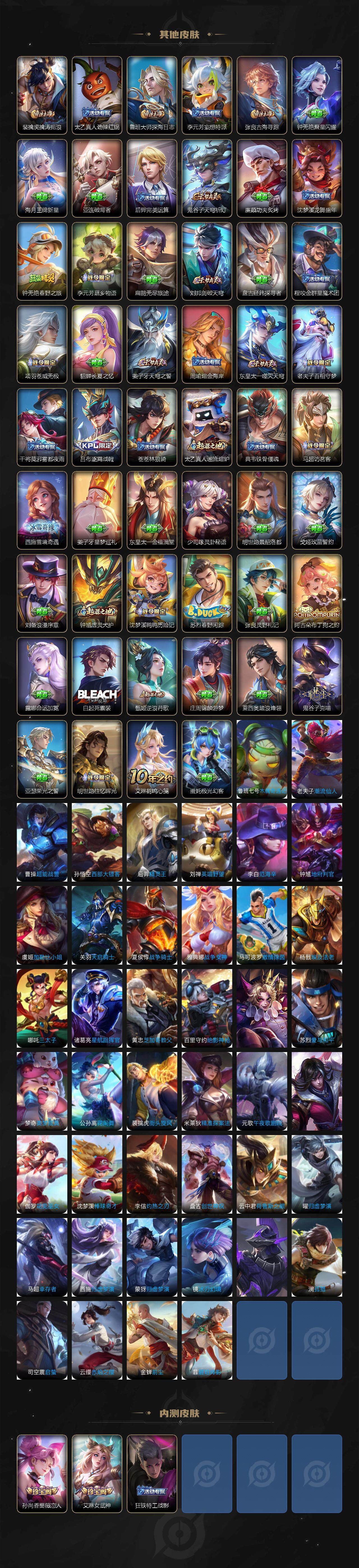 WZ03410562王者荣耀账号详情图4