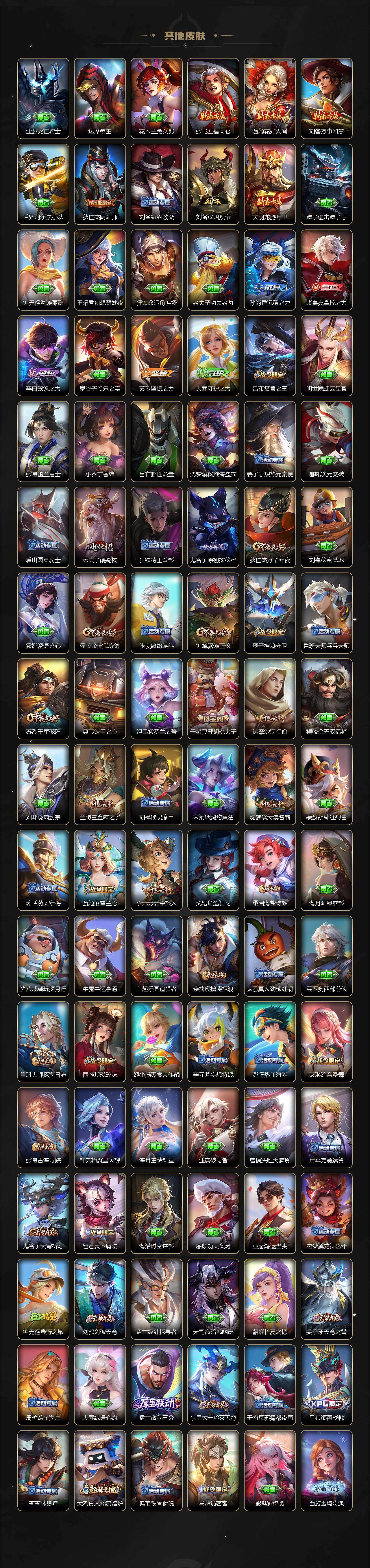 WZ03410564王者荣耀账号详情图4